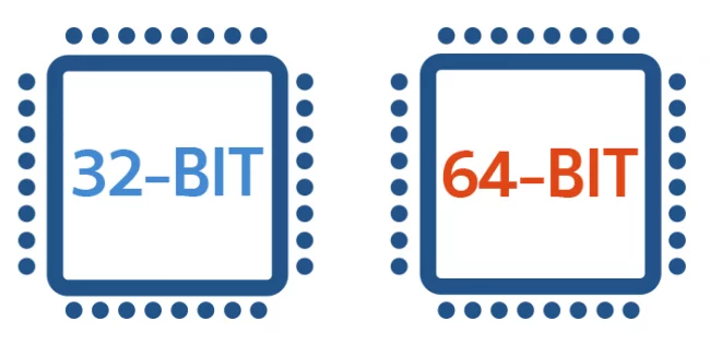 Windows 32 bit và 64 bit