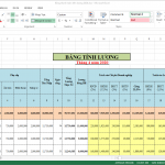 Cách giãn dòng trong Excel chính xác & đơn giản nhất